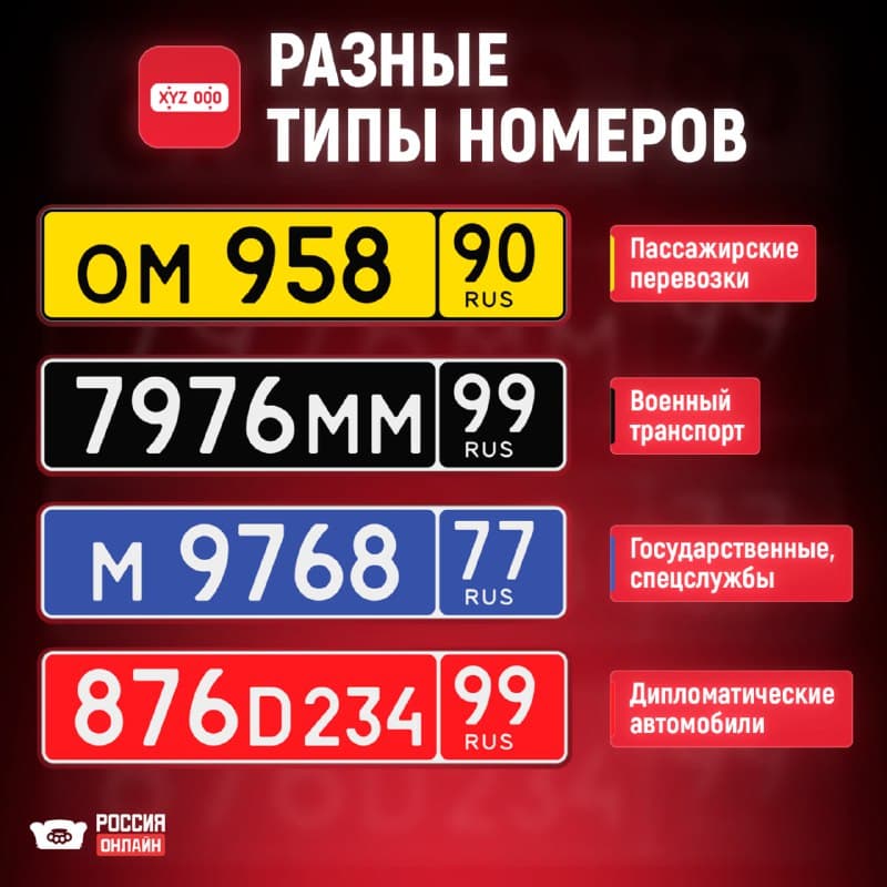 Автомобильные номера — изображение 4