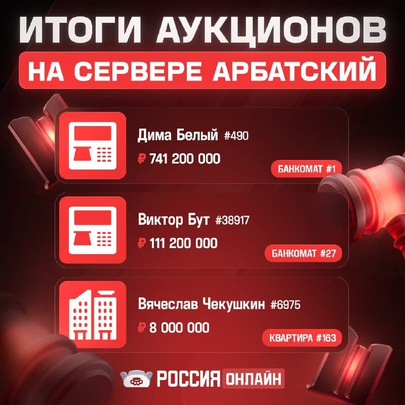 Итоги первого дня аукционов на Арбатском — скриншот