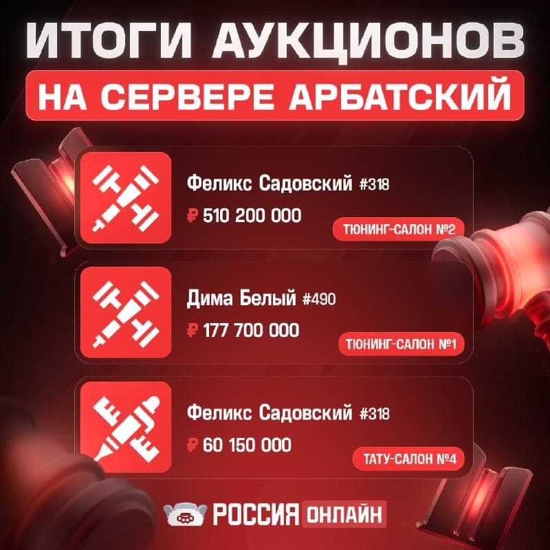 Итоги аукционов на Арбатском: тюнинг-салон за 510 млн — скриншот