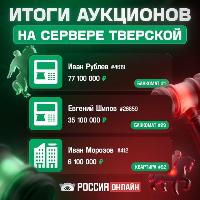 Первый день торгов на Тверском: банкомат за 77 млн — скриншот