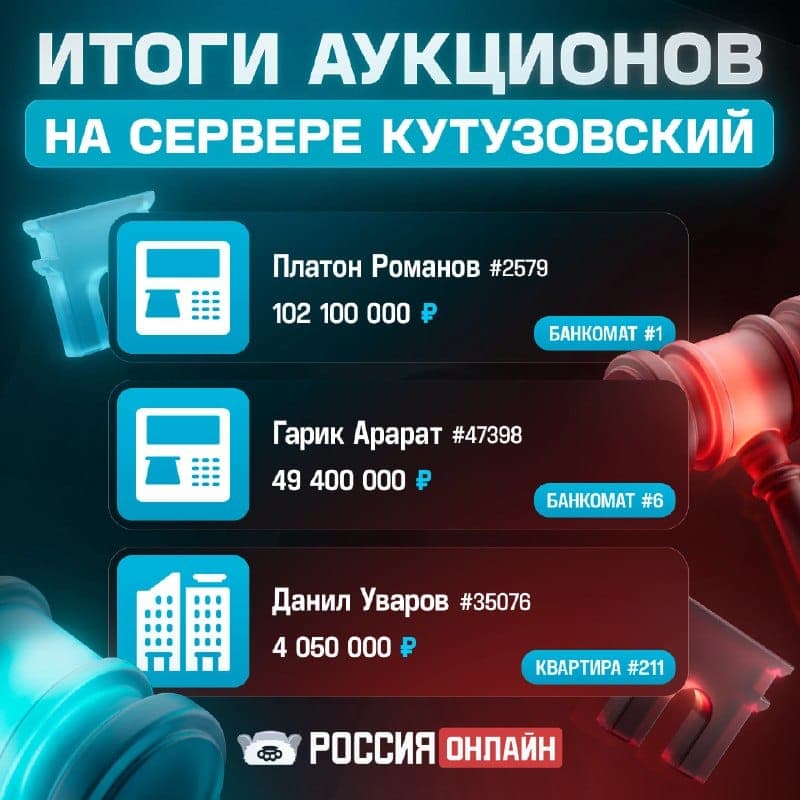 Первый день аукционов на Кутузовском завершён — скриншот
