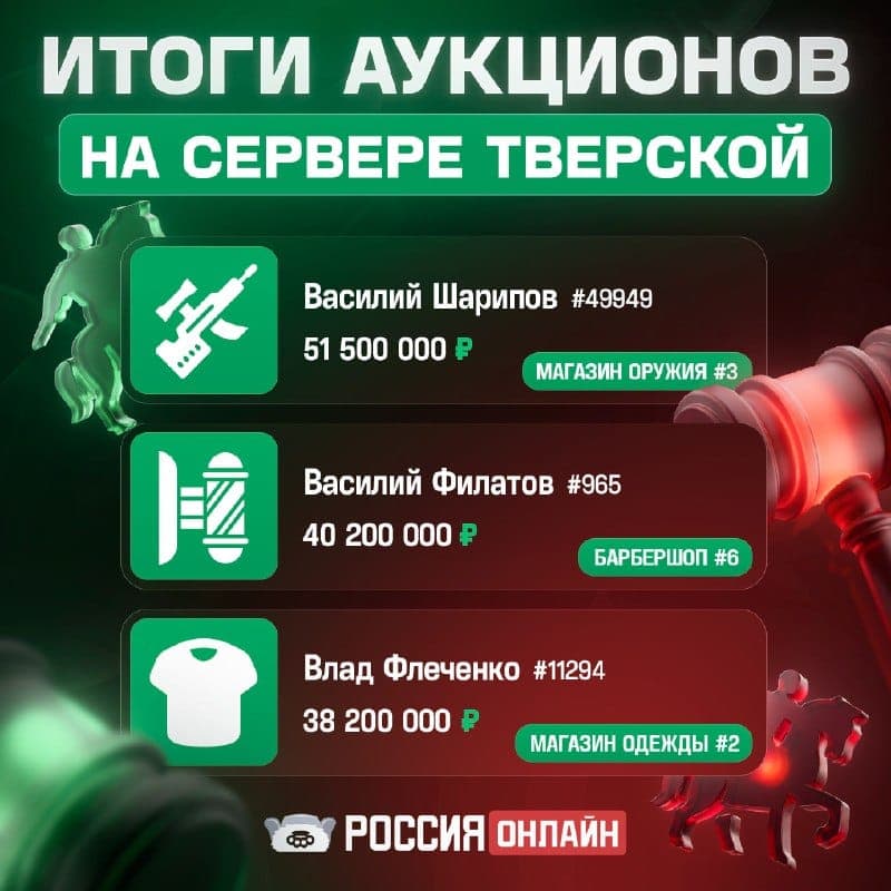 Третий день аукционов на Тверском — скриншот