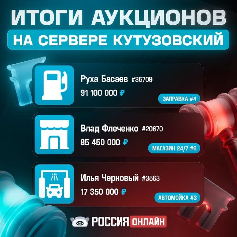 Второй день аукционов на Кутузовском — скриншот