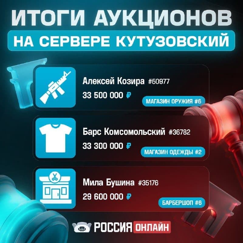 Третий день аукционов на Кутузовском — скриншот
